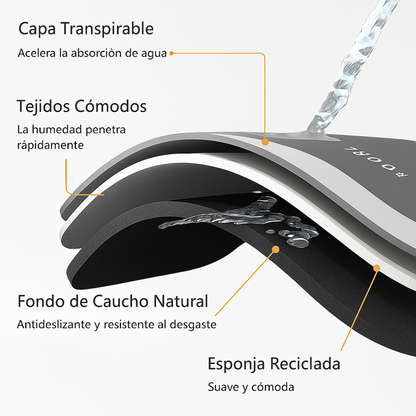 Alfombra de Baño Súper Absorbente