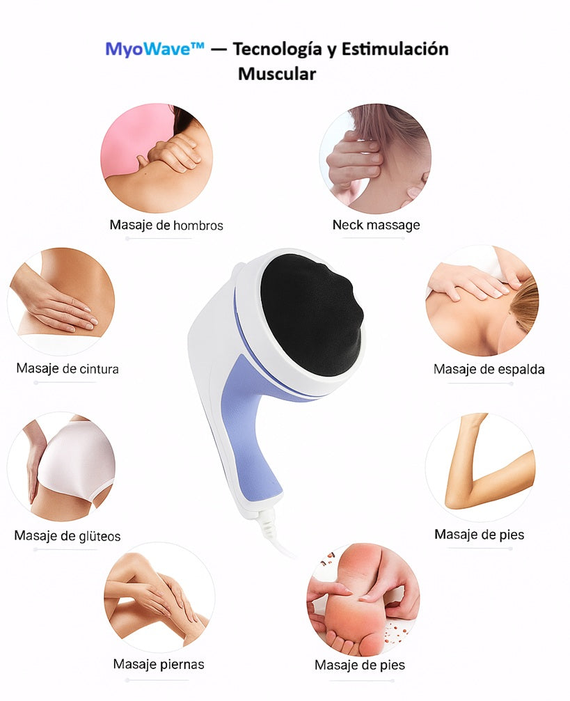 MyoWave™ — Tecnología y Estimulación Muscular